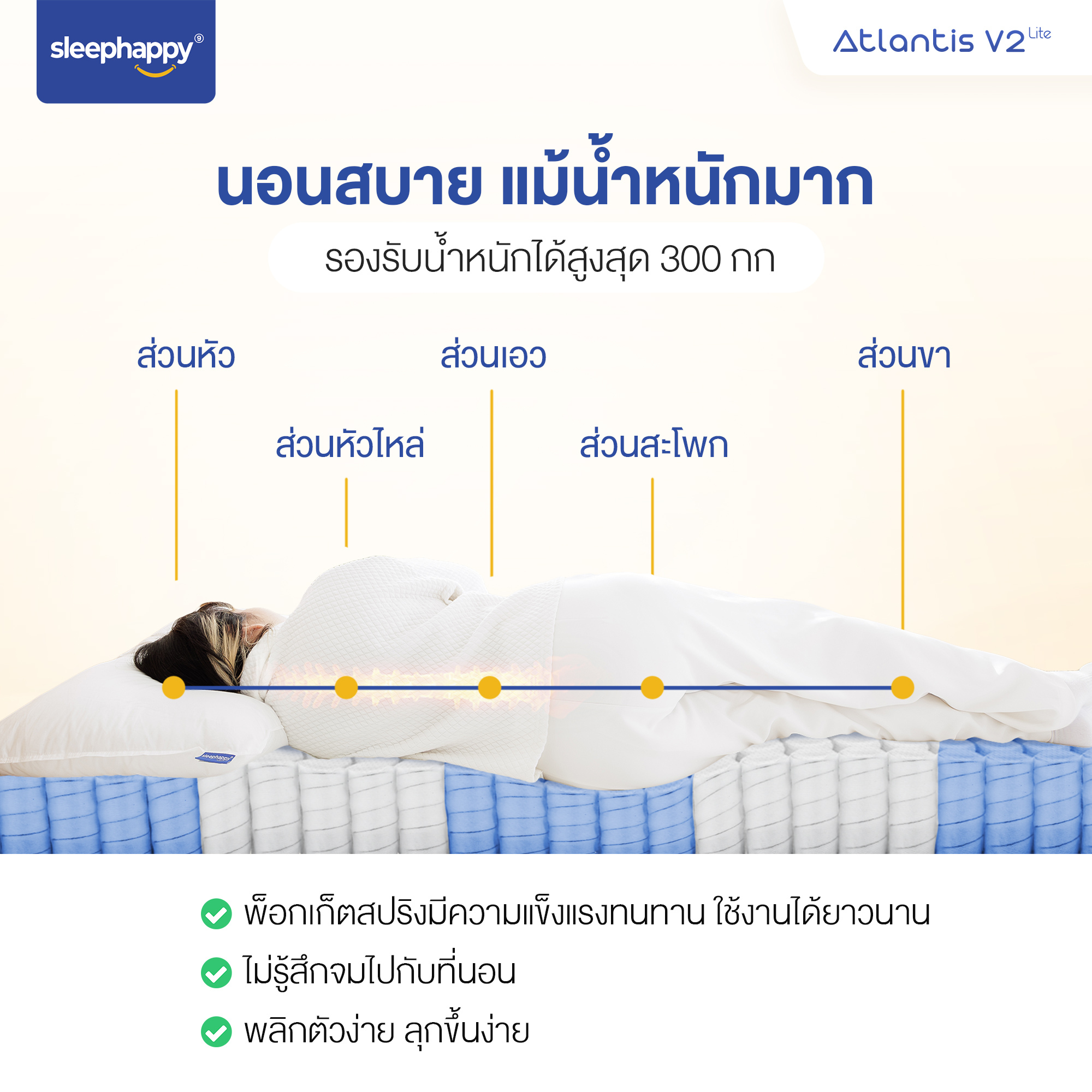 ที่นอน 6 ฟุต SLEEPHAPPY ATLANTIS V2 Lite _6